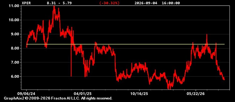 xper.jpg